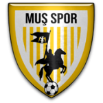 Muş Sport Klübü